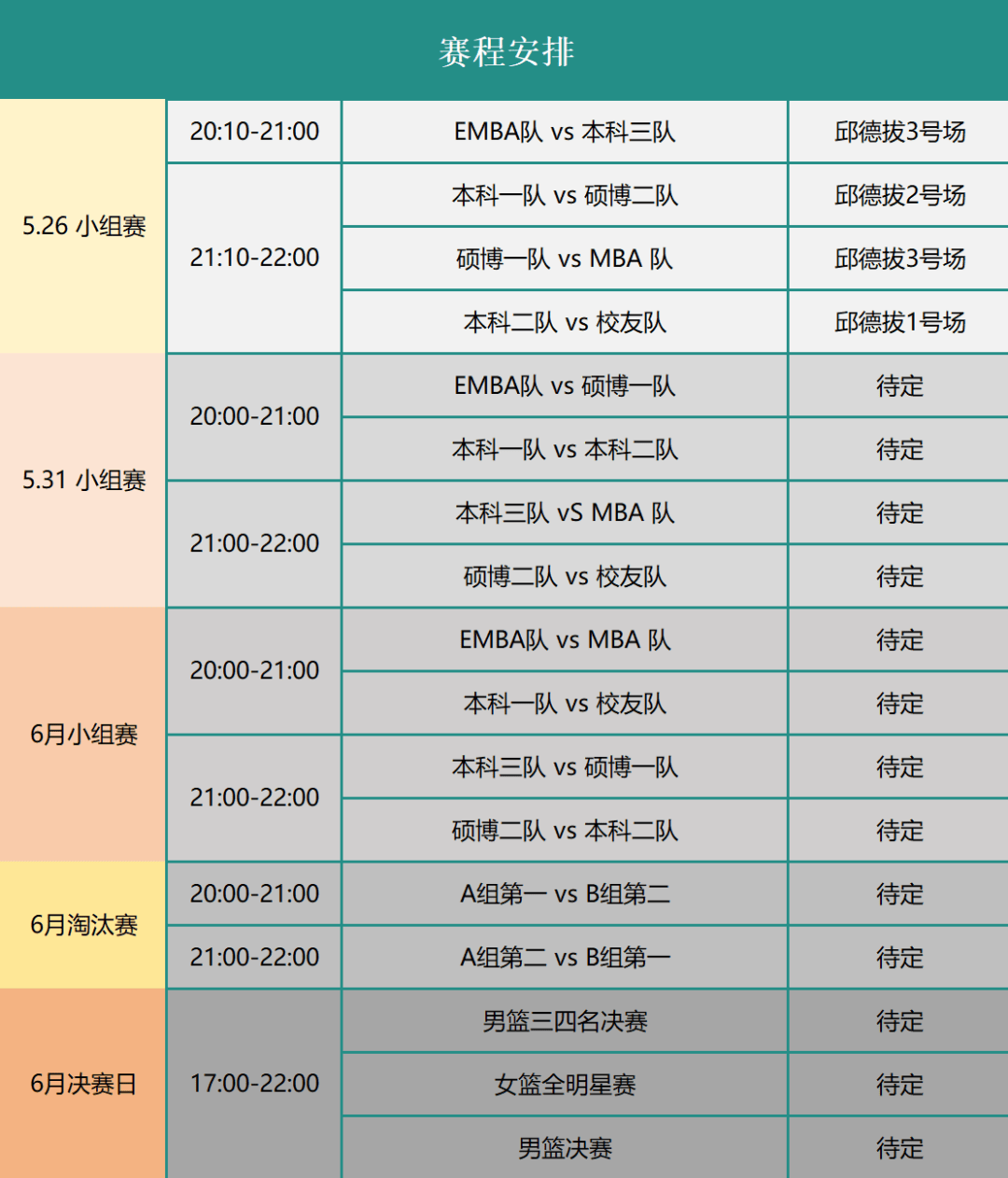 包含篮球世界杯赛程公布，球员展现技术亮点的词条