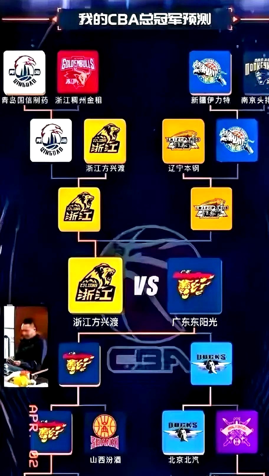 关于冠军争夺战打响，团队实力不容小觑的信息