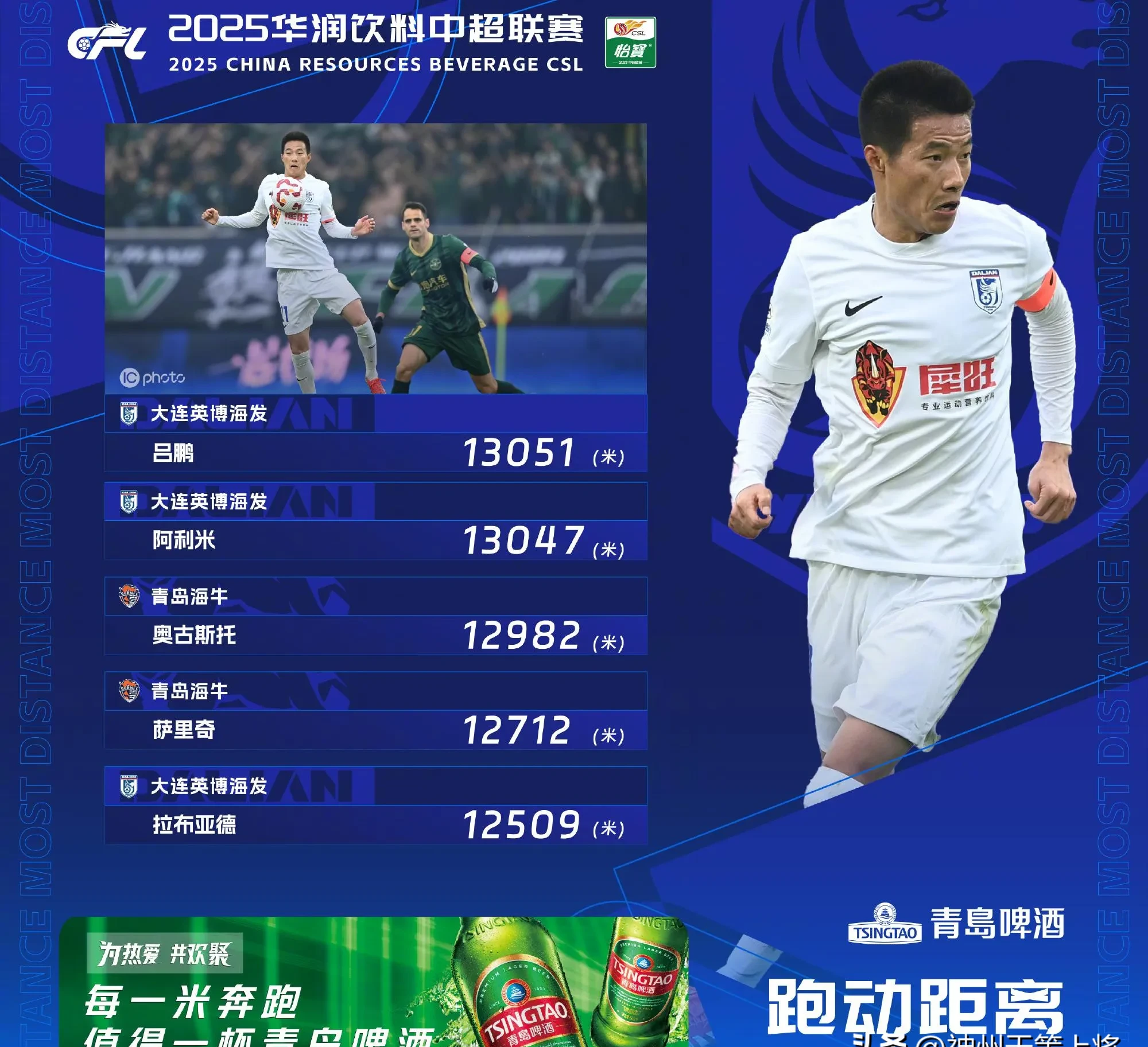 爱游戏网页版登录入口-中国职业足球联赛最新报告爆料