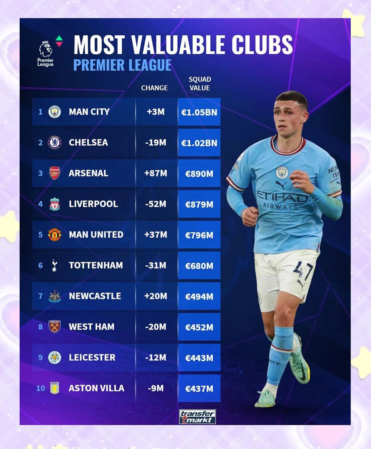 爱游戏亚洲官网-关于曼城再胜对手，英超联赛继续领跑积分榜的信息