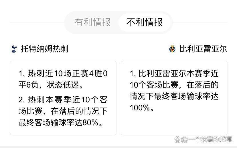 热刺主场告捷，欧冠走势蒙着变数的简单介绍